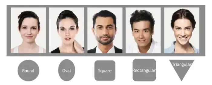 เลือกกรอบแว่นให้เข้ากับรูปหน้า