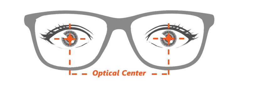 Optical Center