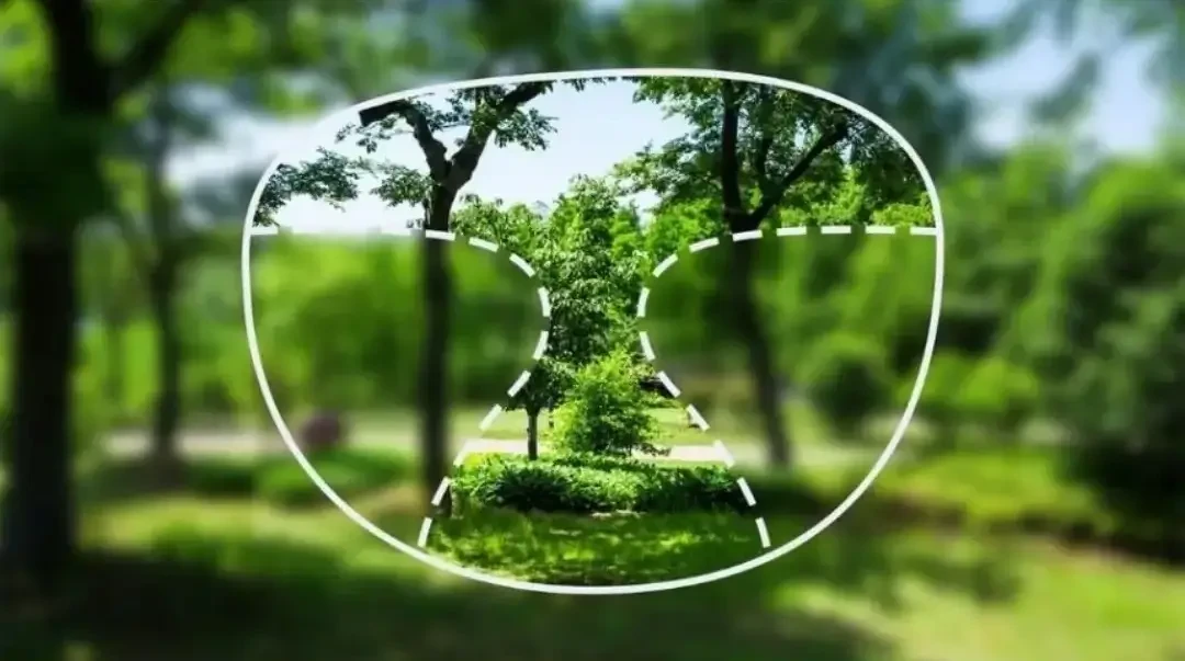 เลนส์โปรเกรสซีฟรุ่นเริ่มต้น