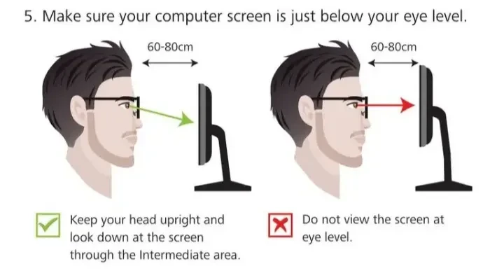 เทคนิคใส่แว่นเลนส์โปรเกรสซีฟมองจอคอมพิวเตอร์ตั้งโต๊ะ