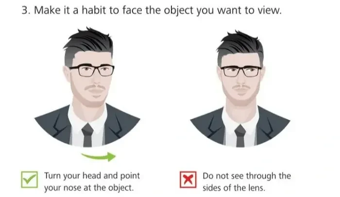 เทคนิคสำหรับผู้ไม่เคยใส่แว่นเลนส์โปรเกรสซีฟมาก่อน