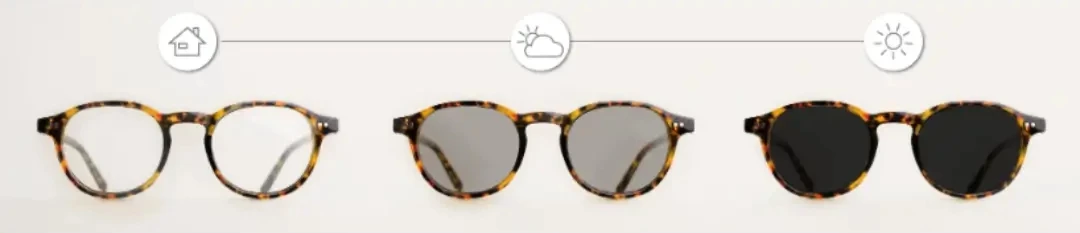 เลนส์ปรับแสงเปลี่ยนสีเองอัตโนมัติ