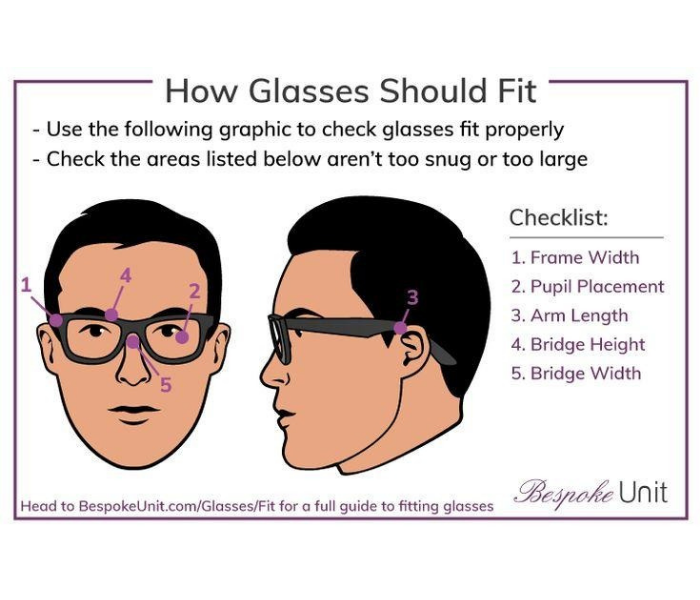 ความพอดีของกรอบแว่น