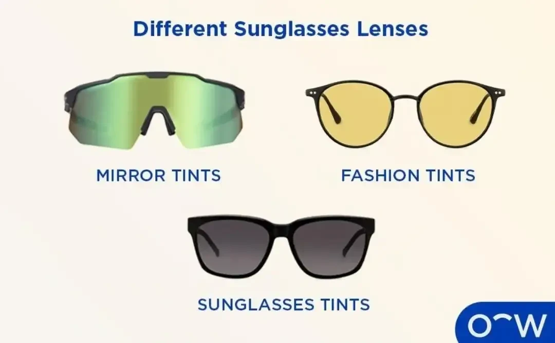 เลนส์โปรเกรสซีฟทำสี