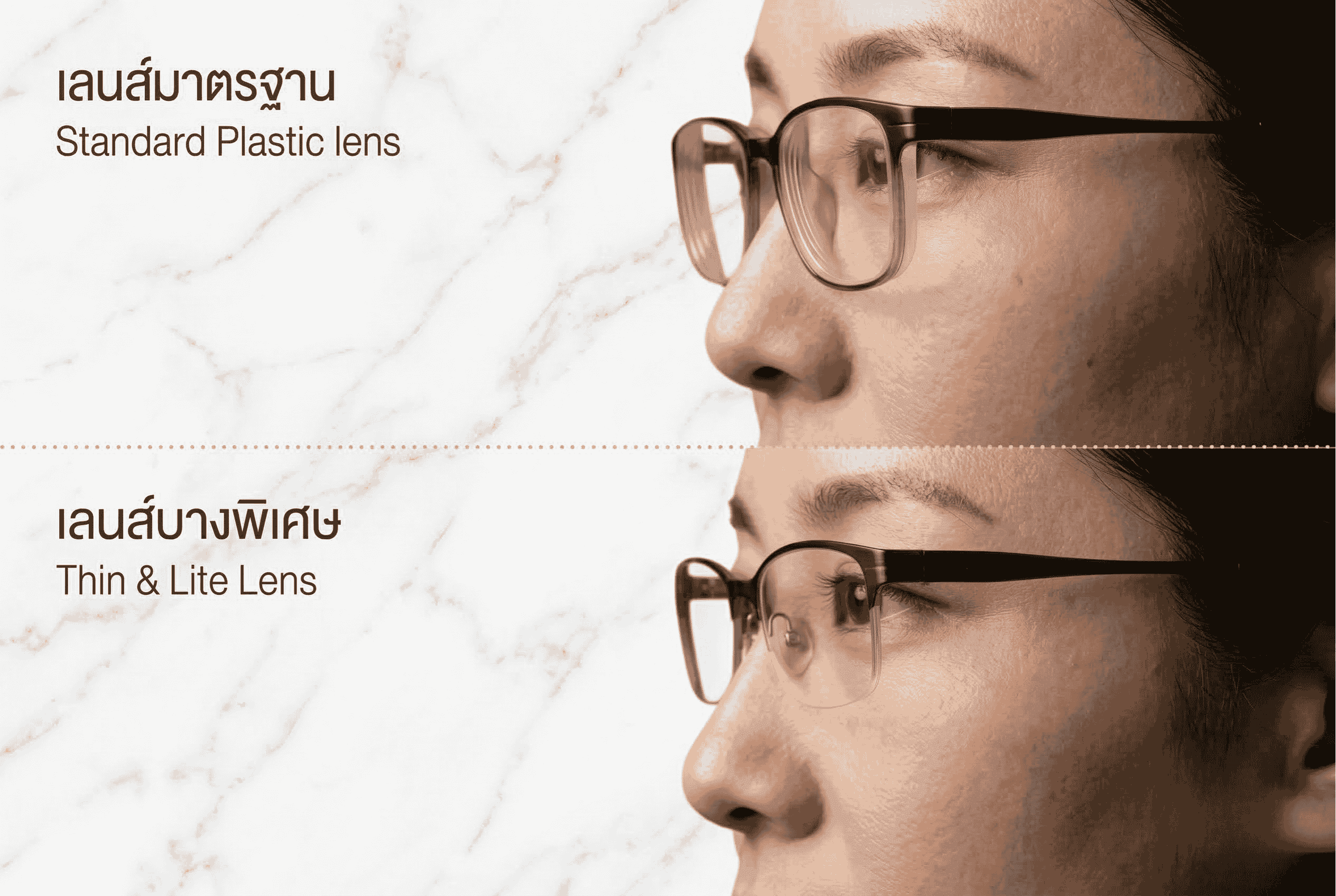 วิธีเลือกแว่นตา