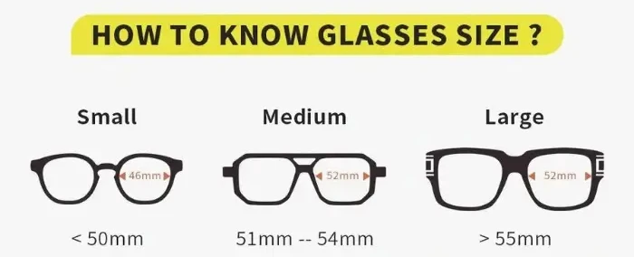 วิธีเลือกขนาดกรอบแว่น