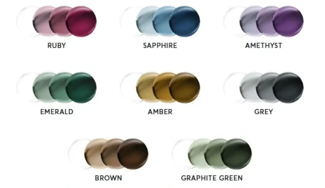 เลนส์โปรเกรสซีฟเปลี่ยนสี