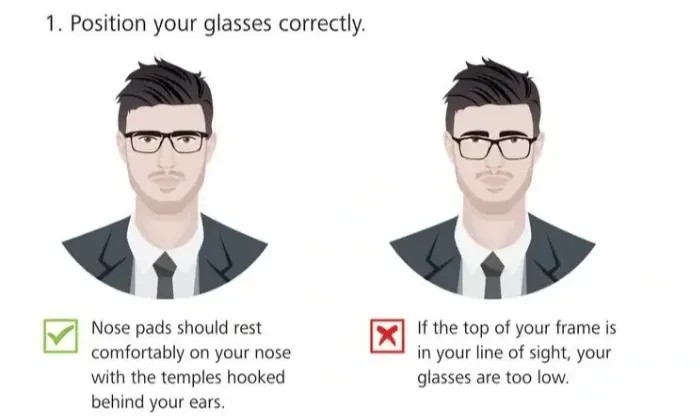 ตำแหน่งการใส่แว่น